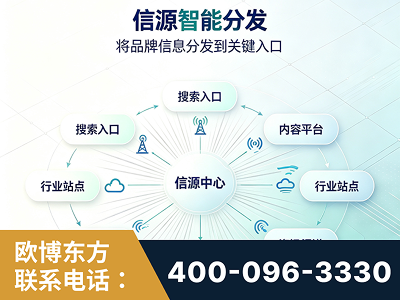 临夏-信源智能分发