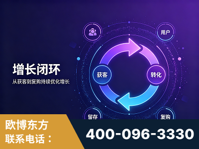 临夏-服务有保障，一企一案深度诊断