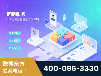 临夏-一站式打造GEO全链增长闭环