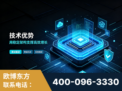 临夏-技术优势：全网语义优化先驱者，自研多个系统确保技术先进性